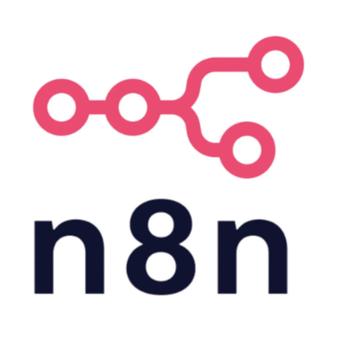 n8n 行銷自動化服務示意圖