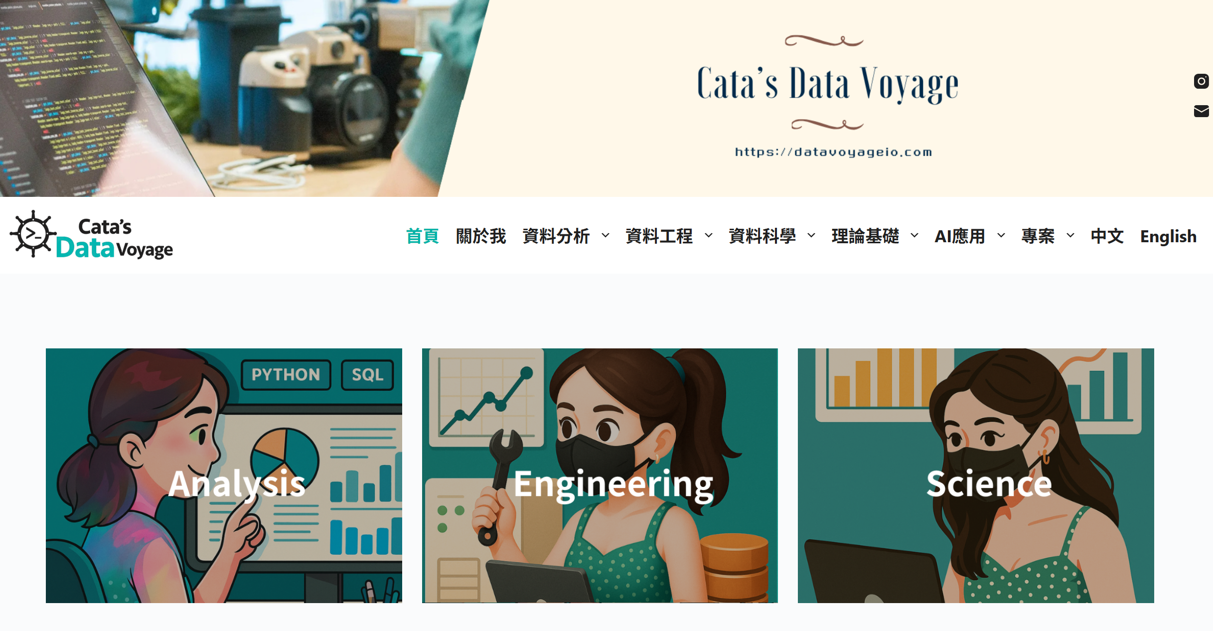 客製化網站服務示意圖